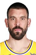 Marc Gasol
